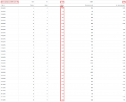 Директ (ПОИСК) - Обеды во Владимире