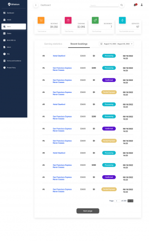Admin Dashboard