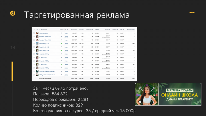 Матрица судьбы онлайн школа