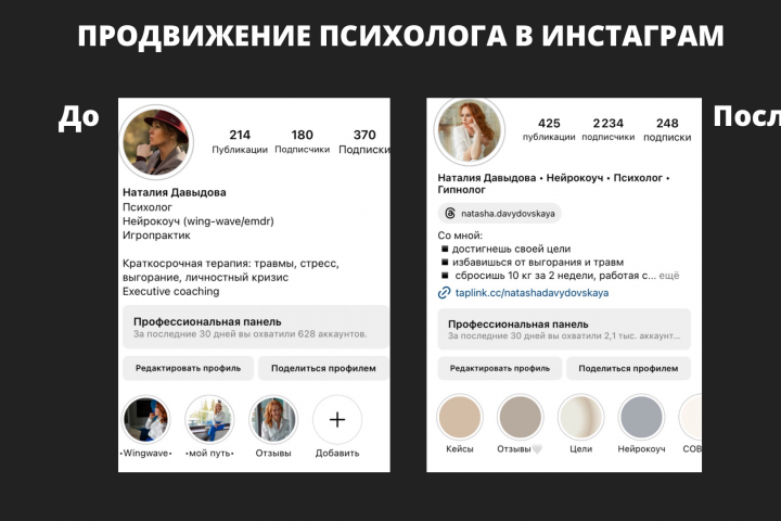 Продвижение психолога в Инстаграм