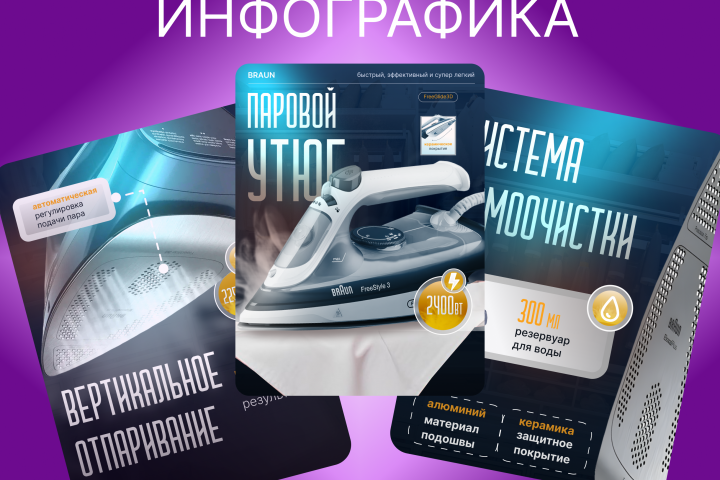 Инфографика