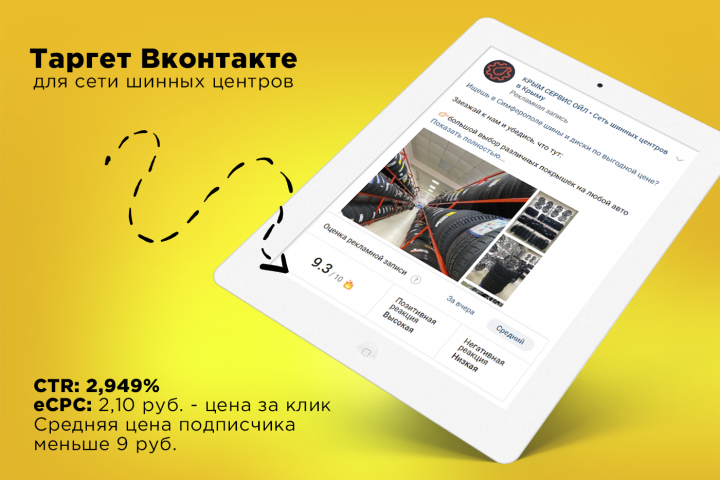 Таргетированная реклама ВК для шинного центра