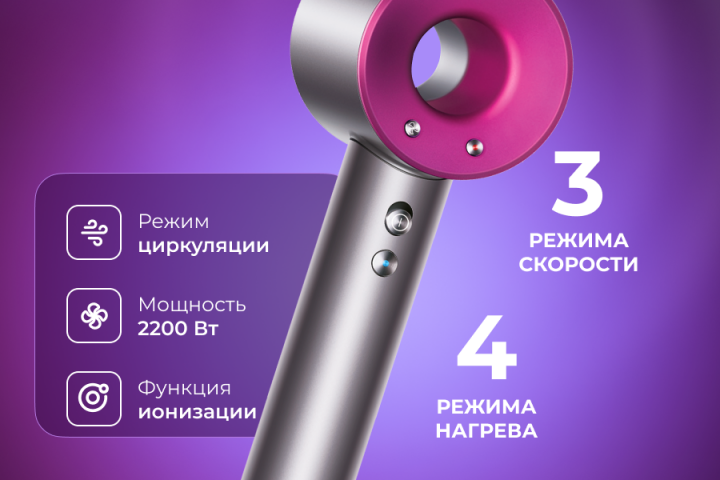 Инфографика для маркетплейса