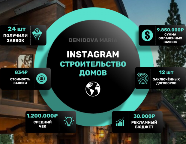INSTAGRAM - Строительство домов