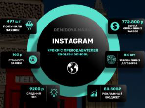 INSTAGRAM - курсы английского