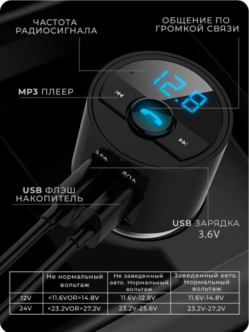 Карточка для Wailberis