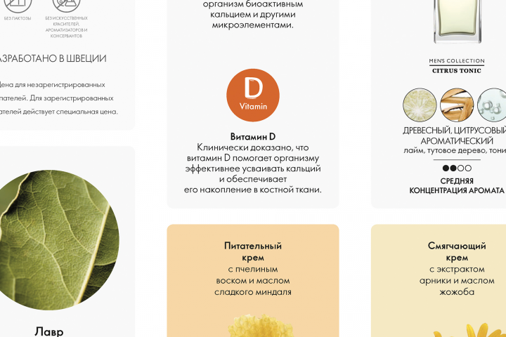 Поп-апы электронного каталога Орифлэйм