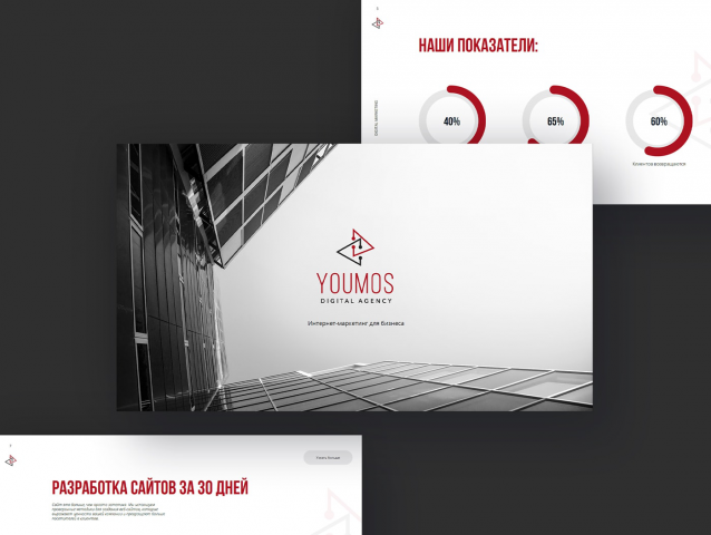 Коммерческая презентация для агенства Youmos