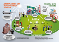 Буклет