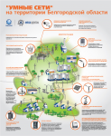 Инфографика (презентация)