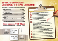 Инфографика