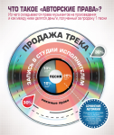 Инфографика