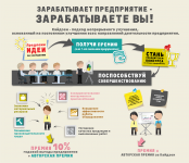 Инфографика (стенд)