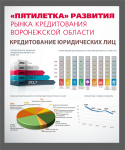 Инфографика