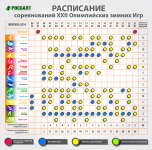 Инфографика для сайта