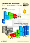 Инфографика для сайта