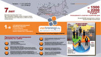 Инфографика для сайта