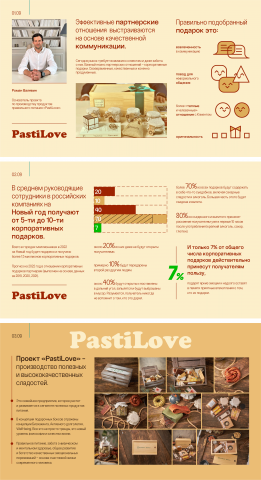Презентация для PastiLove.