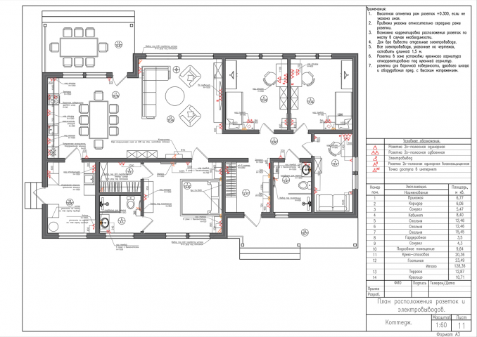 Пример: план расположения розеток и электровыводов