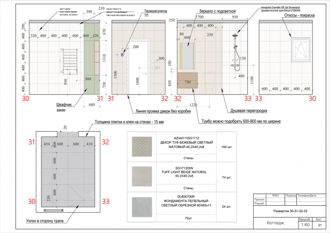 Пример: развертка СУ