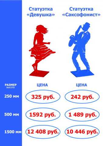 Работа 4305736