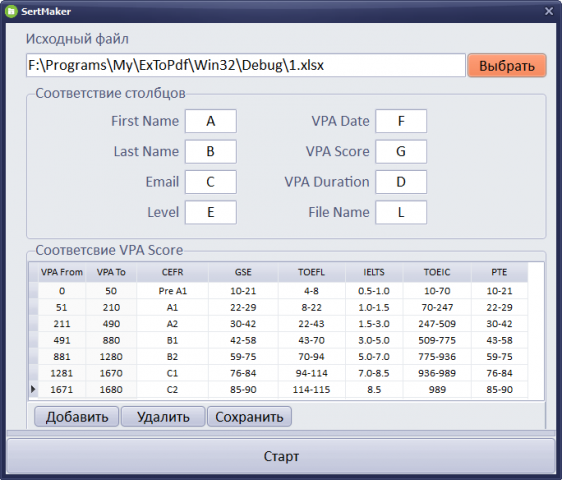 Создание сертификатов