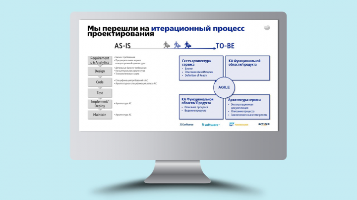 Инфографика из IT-презентации