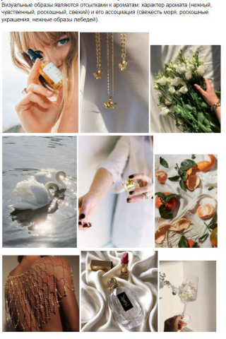 Пример оформления ленты Instagram магазина парфюма