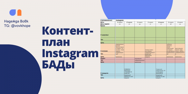Контент-план для производителя БАДов