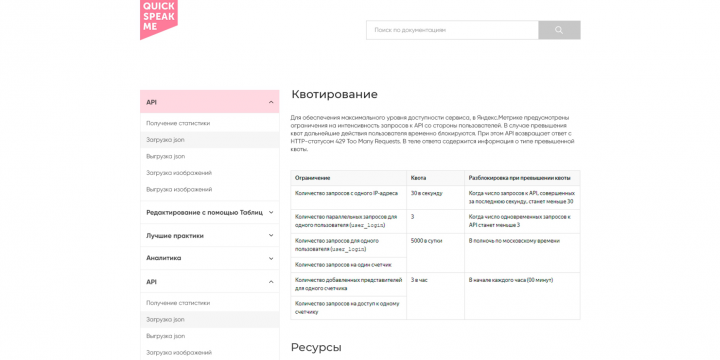 Верстка макета