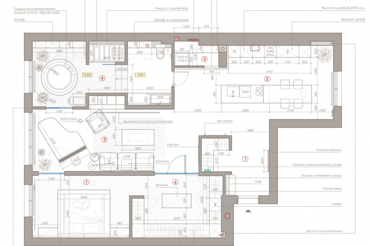 разработка планировочного решения