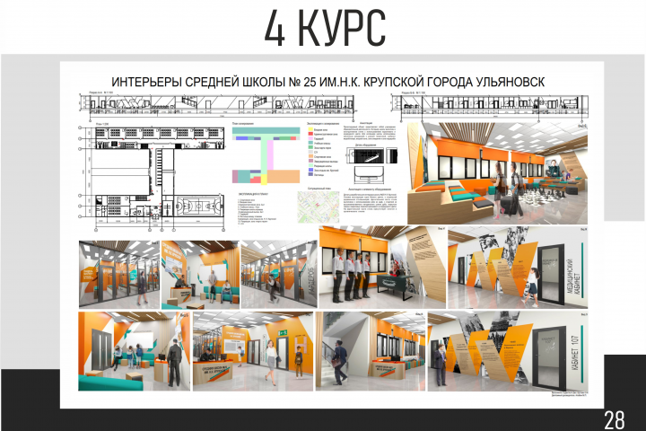 дизайн интерьера школы