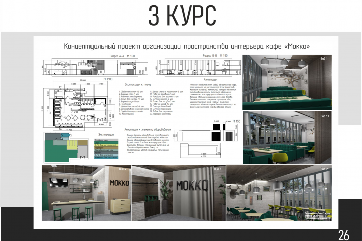 организация пространства интерьера кафе "Мокко"