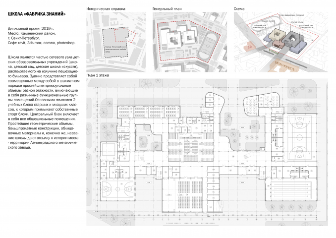 Проект общеобразовательной школы