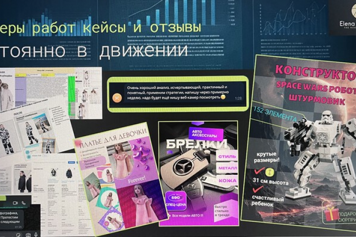 Контент текстовый, фотоконтент