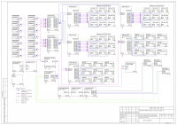 Мультимедиа системы
