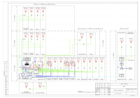 Система постовой связи