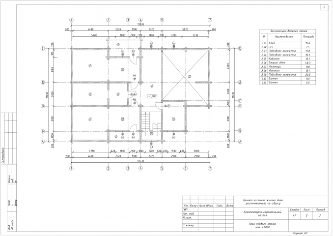 Планировка