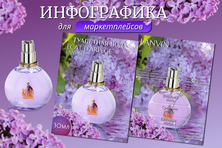 туалетная вода