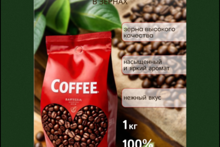 Инфографика для маркетплейсов: Кофе зерновой