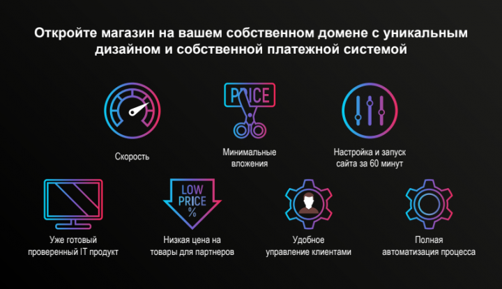 Презентация для сервиса Smm House