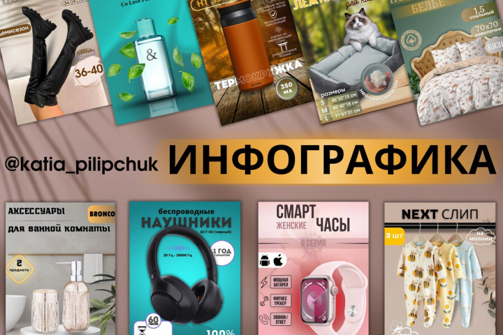 Карточка для маркетплейсов