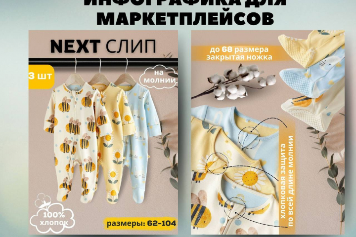 Инфографика для маркетплейсов