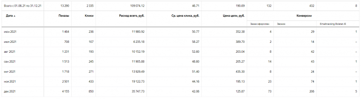 Бумажные пакеты оптом