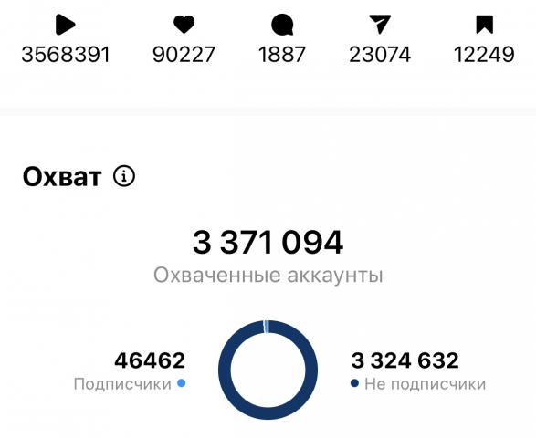 Работа 4433113