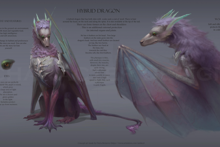 Концепт персонажа