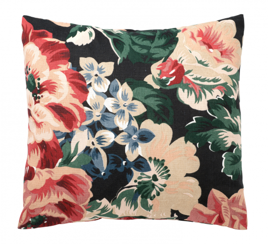 Предметная съемка для сайта и каталога