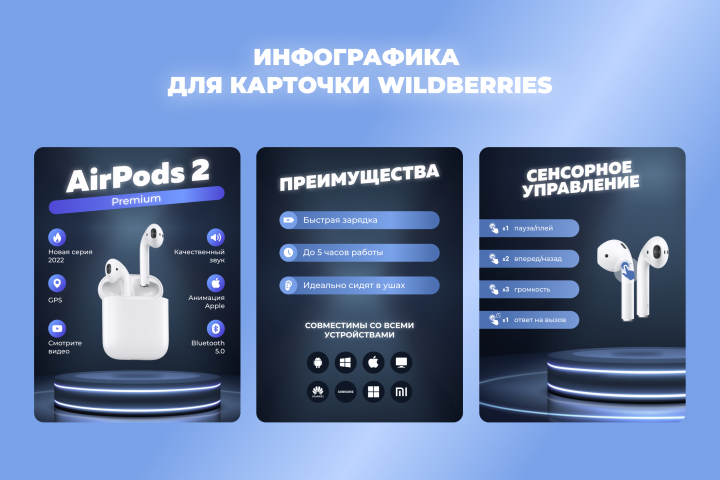 Инфографика для WB для наушников