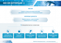 Презентация