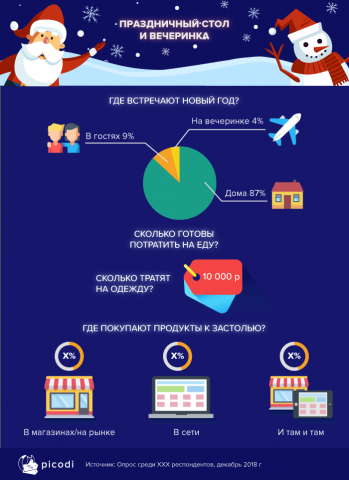 Работа 3629422